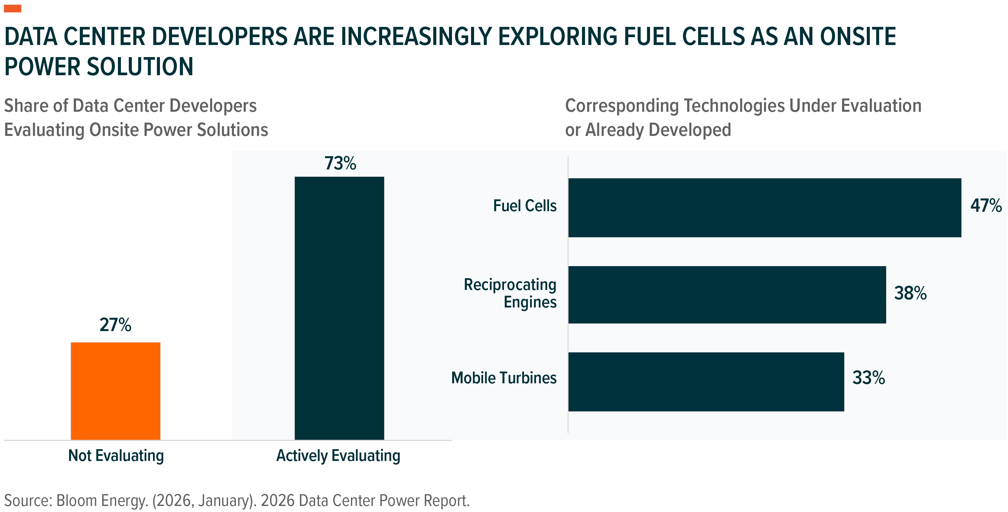 260623 - Energy Playbook Navigating the Global Supercycle_09.png